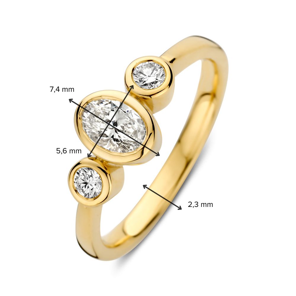 Ring Sofia 0,70 ct. Gelbgold